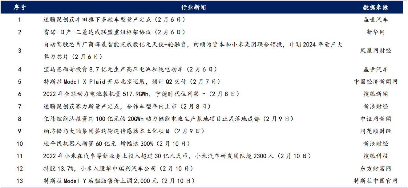 永乐国际·F66(中国游)官方网站