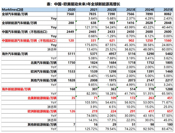 永乐国际·F66(中国游)官方网站