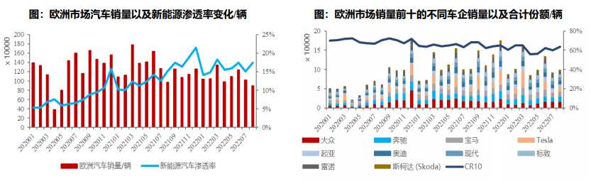 永乐国际·F66(中国游)官方网站