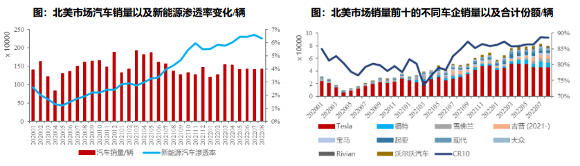 永乐国际·F66(中国游)官方网站