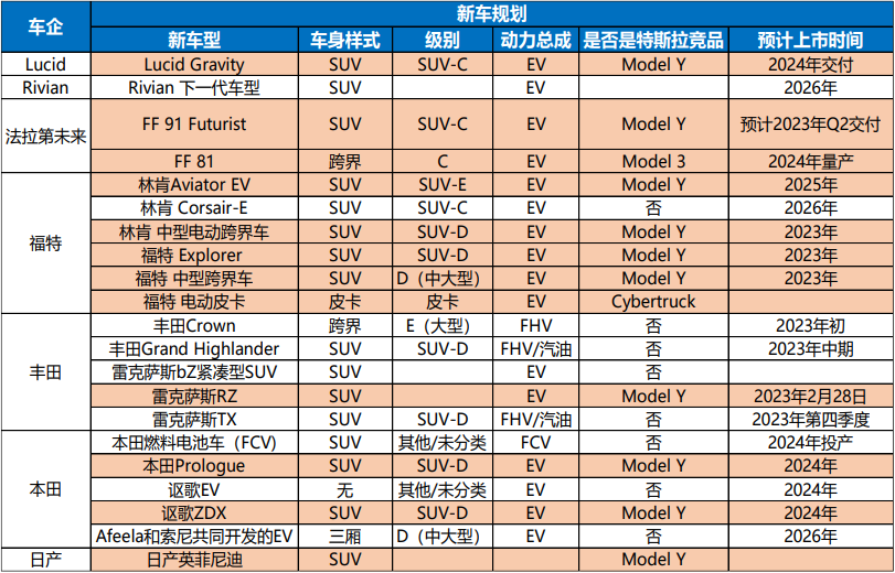 永乐国际·F66(中国游)官方网站