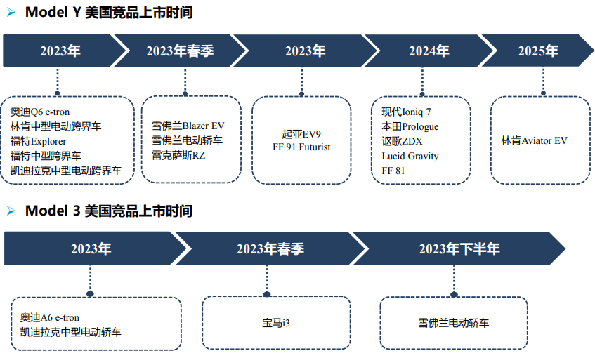 永乐国际·F66(中国游)官方网站