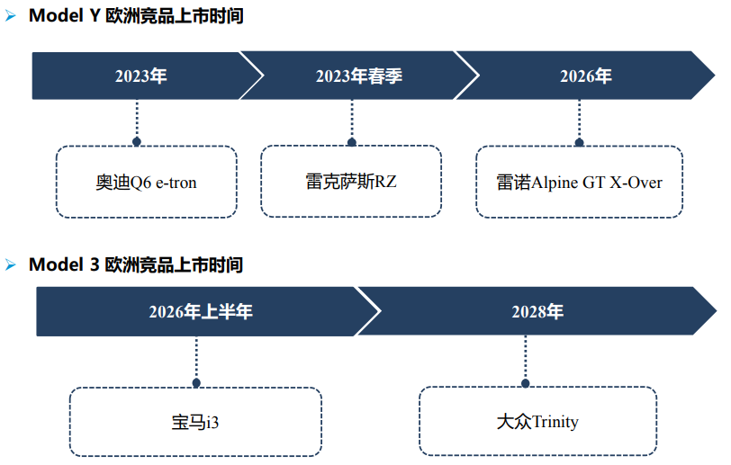 永乐国际·F66(中国游)官方网站