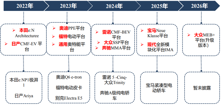 永乐国际·F66(中国游)官方网站