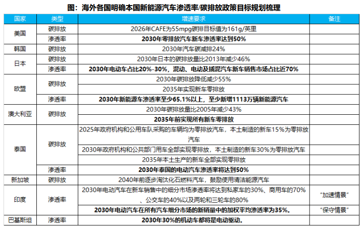 永乐国际·F66(中国游)官方网站