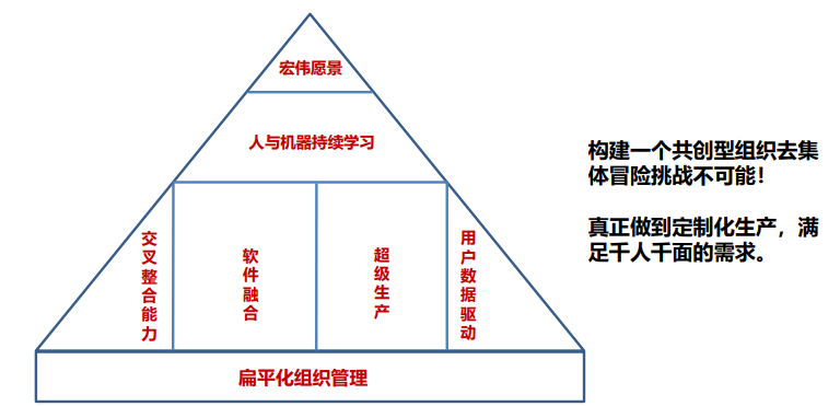 永乐国际·F66(中国游)官方网站