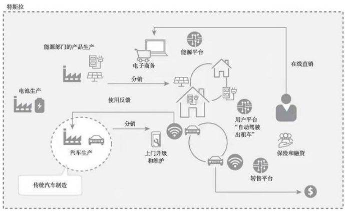 永乐国际·F66(中国游)官方网站