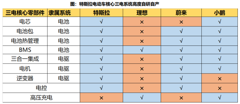 永乐国际·F66(中国游)官方网站