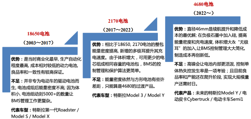 永乐国际·F66(中国游)官方网站