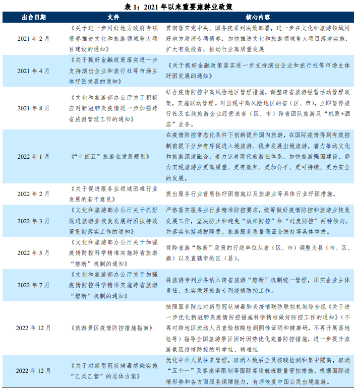 永乐国际·F66(中国游)官方网站