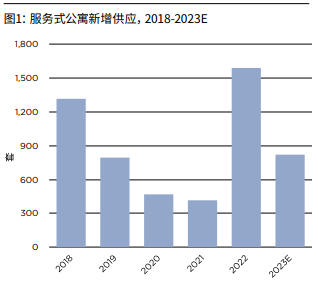 永乐国际·F66(中国游)官方网站