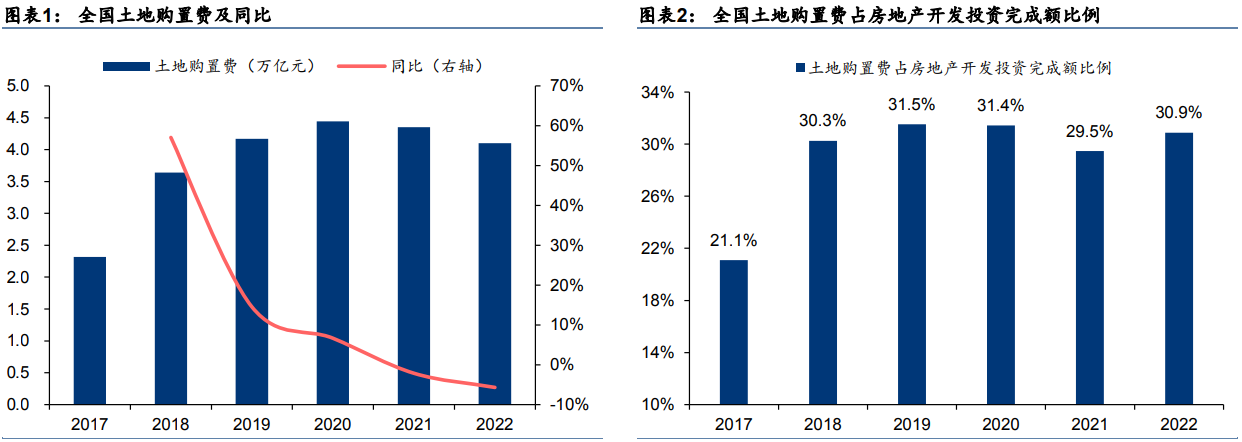 永乐国际·F66(中国游)官方网站