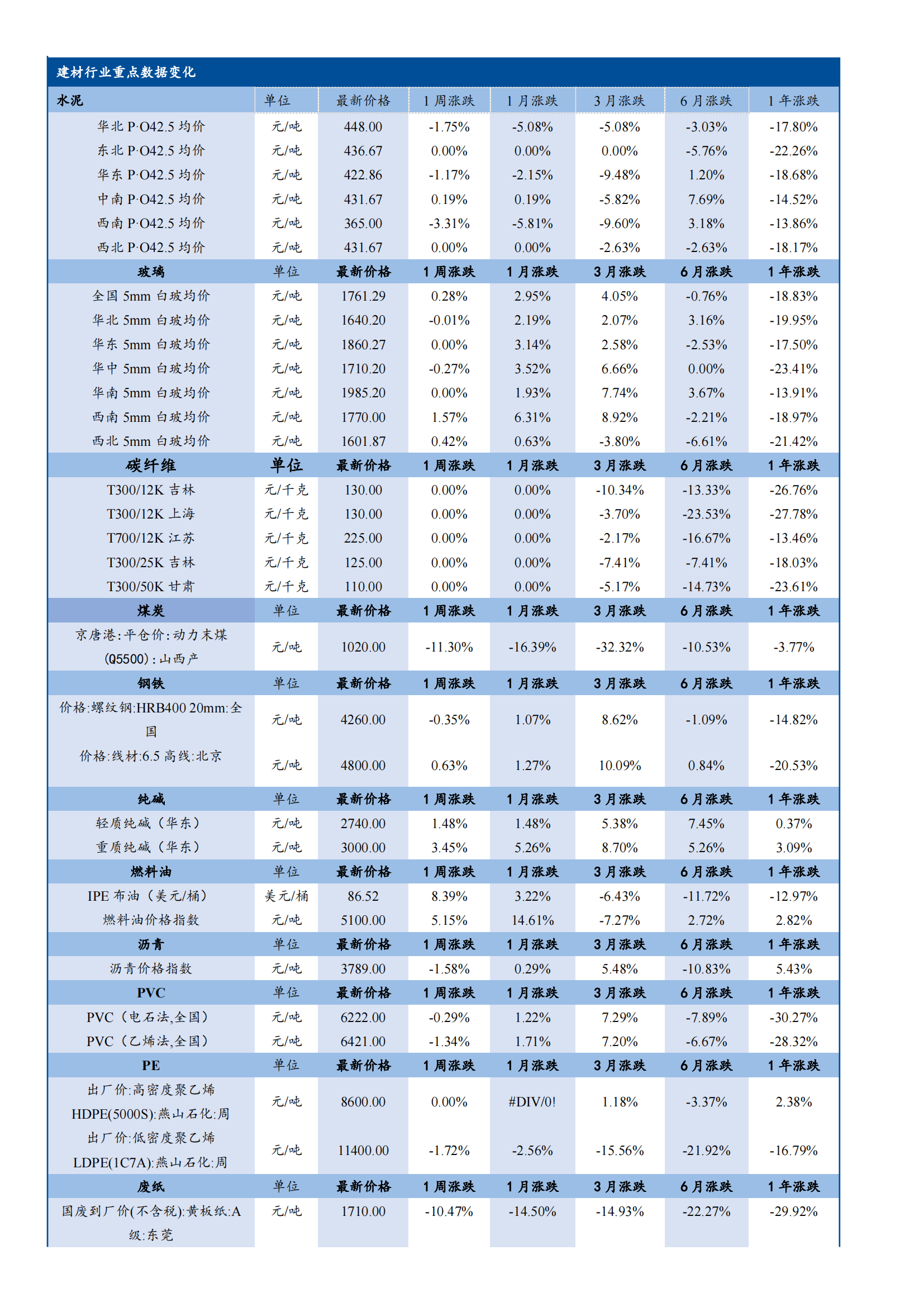 永乐国际·F66(中国游)官方网站