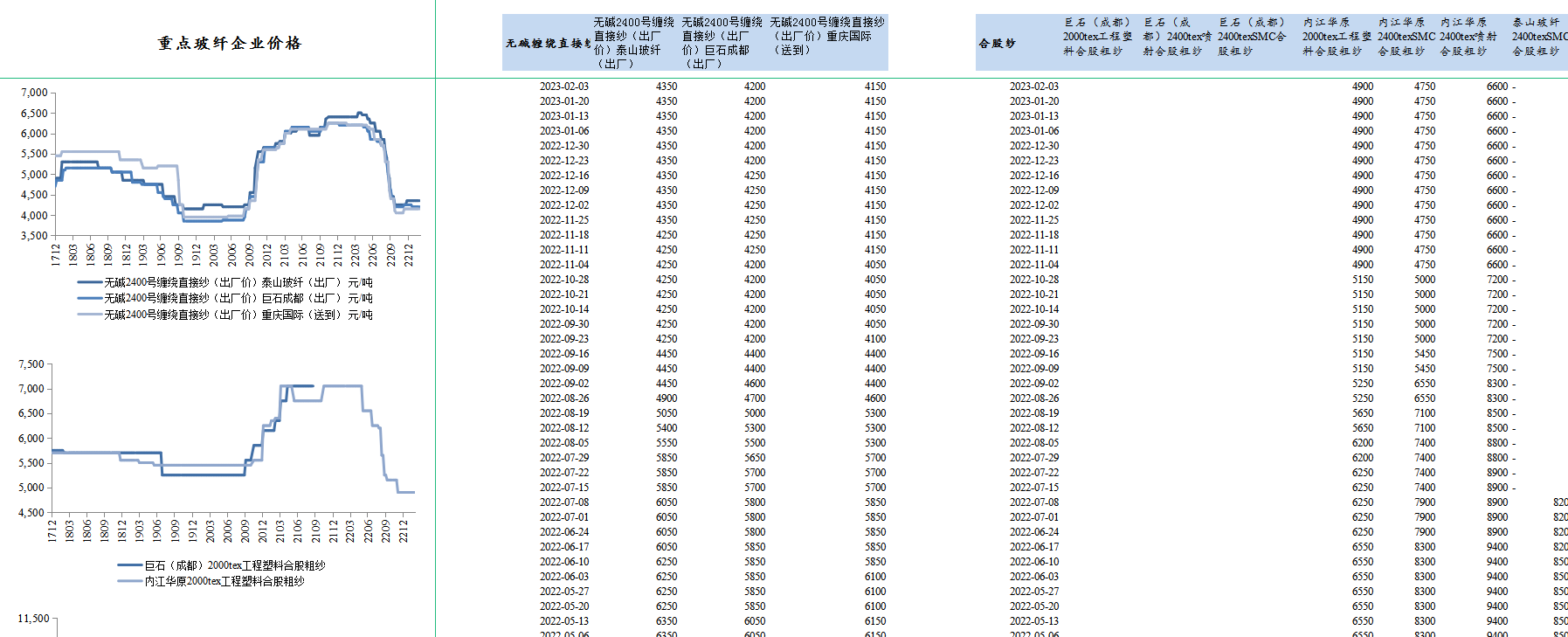 永乐国际·F66(中国游)官方网站