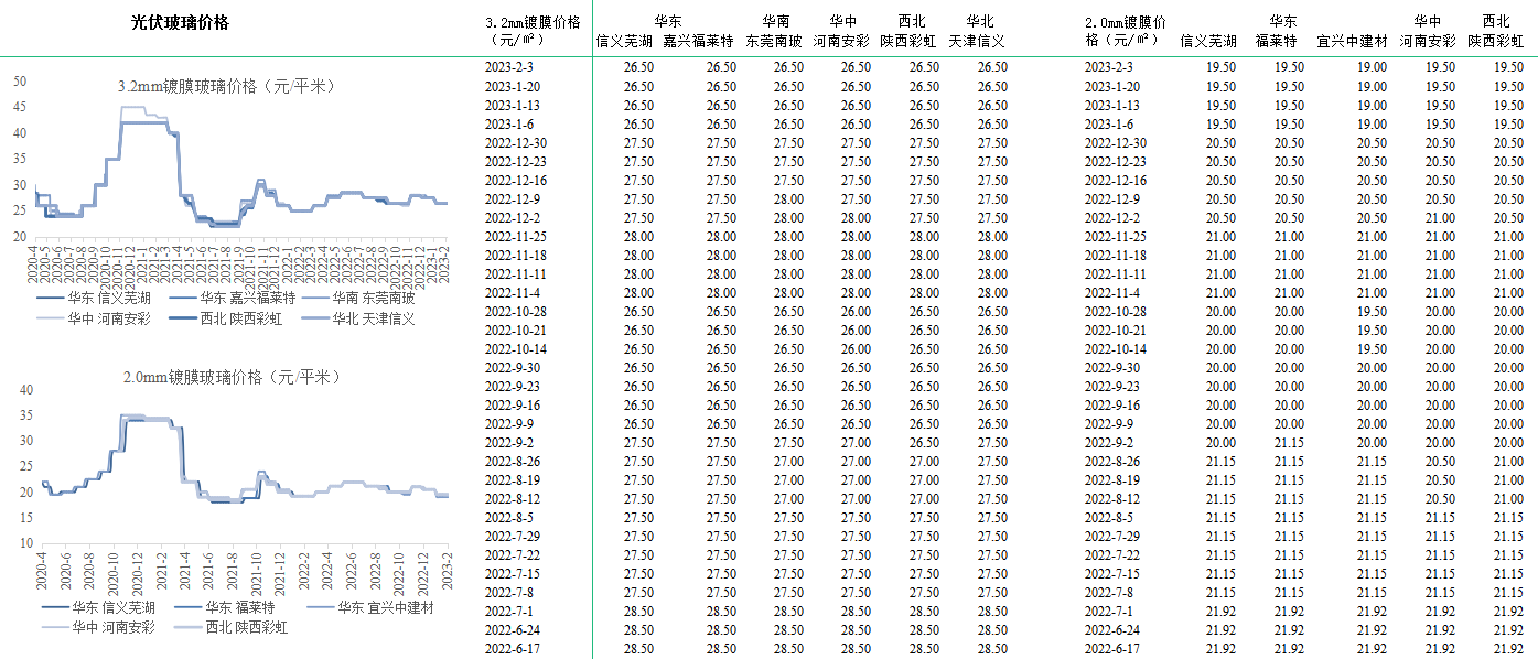 永乐国际·F66(中国游)官方网站