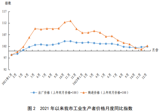 永乐国际·F66(中国游)官方网站