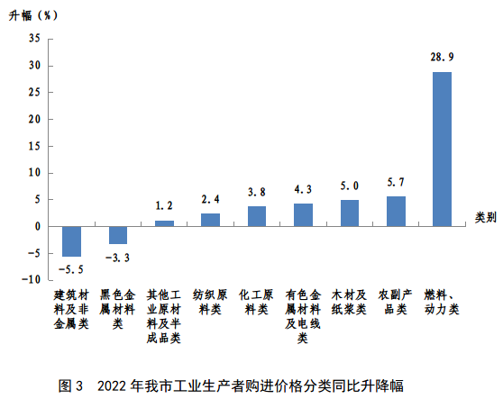 永乐国际·F66(中国游)官方网站