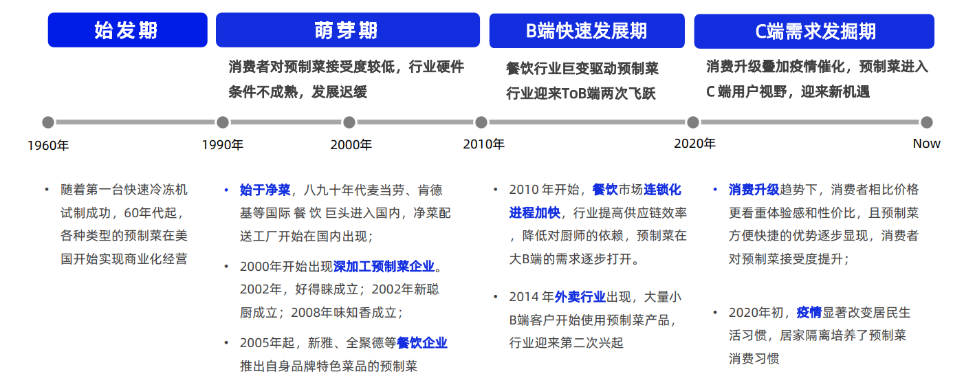 永乐国际·F66(中国游)官方网站