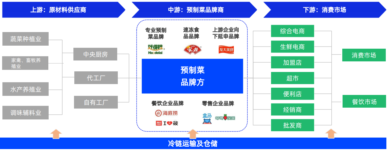 永乐国际·F66(中国游)官方网站