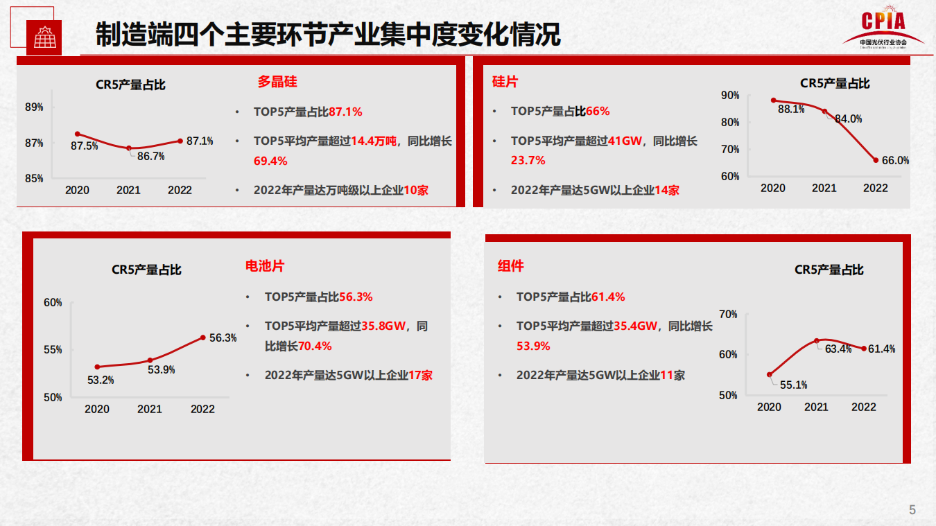 永乐国际·F66(中国游)官方网站