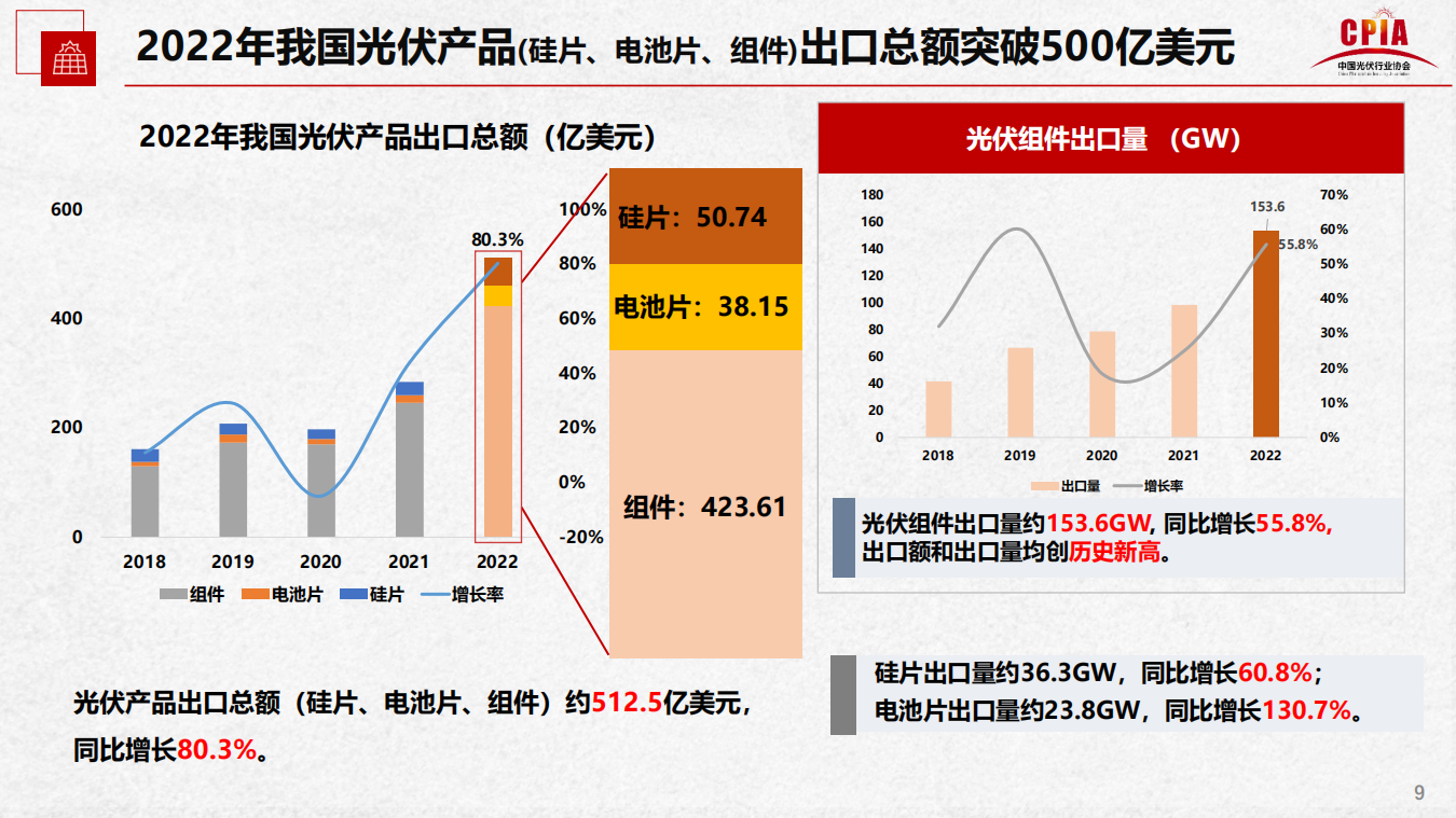 永乐国际·F66(中国游)官方网站