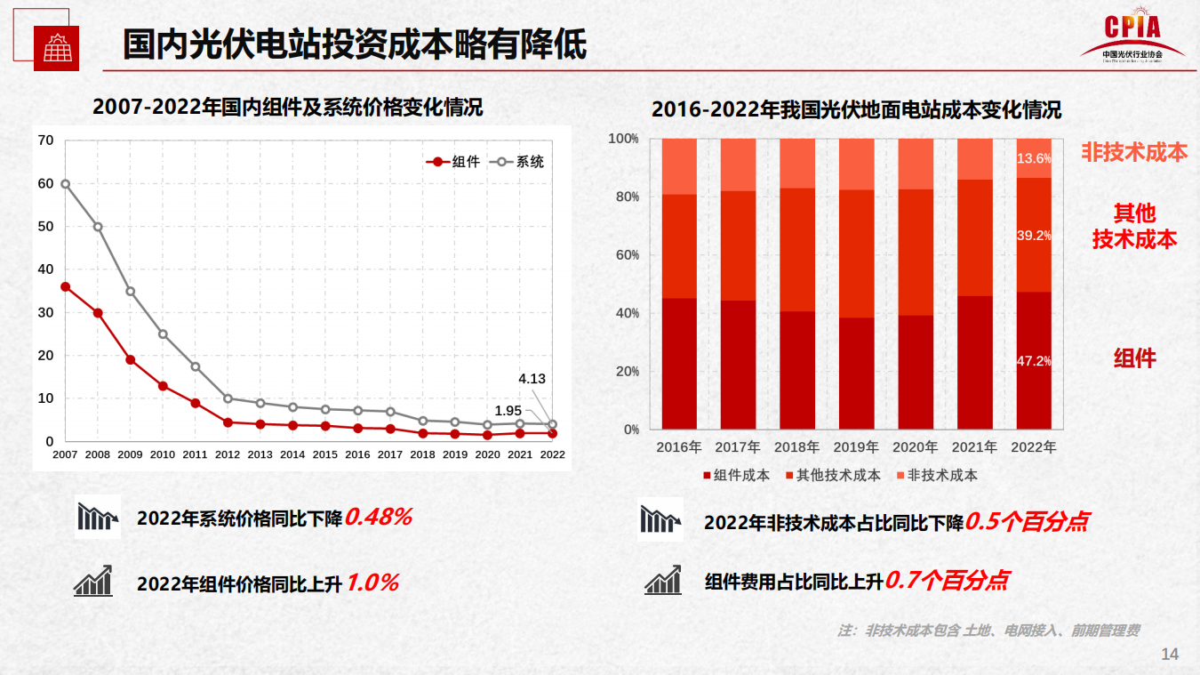 永乐国际·F66(中国游)官方网站