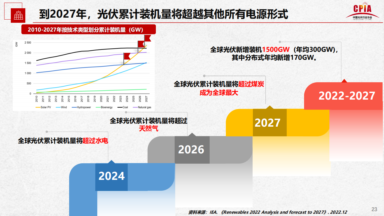 永乐国际·F66(中国游)官方网站