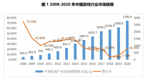 永乐国际·F66(中国游)官方网站