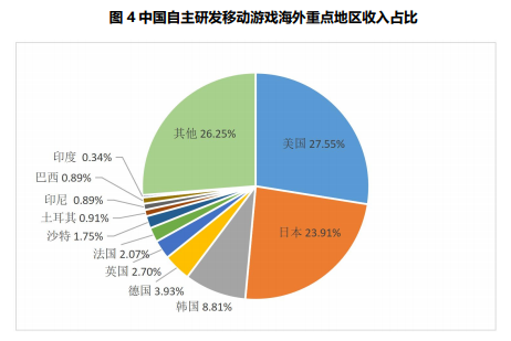 永乐国际·F66(中国游)官方网站