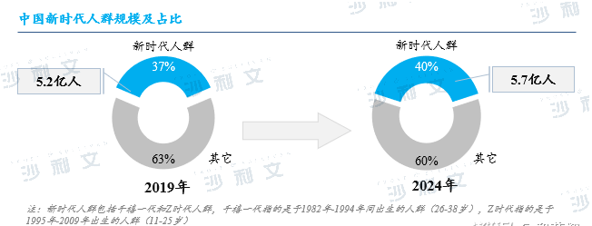 永乐国际·F66(中国游)官方网站