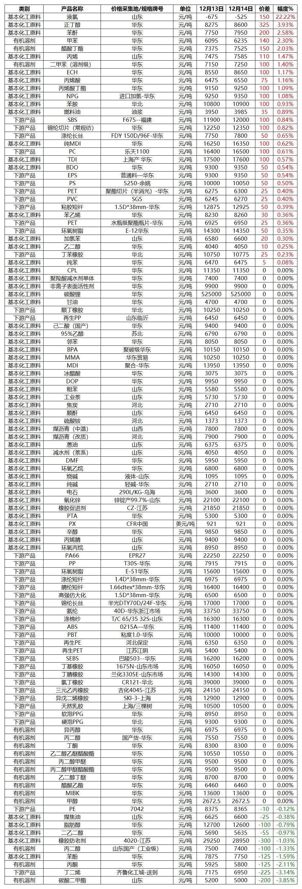 永乐国际·F66(中国游)官方网站