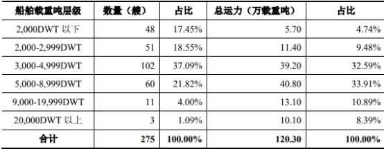 永乐国际·F66(中国游)官方网站