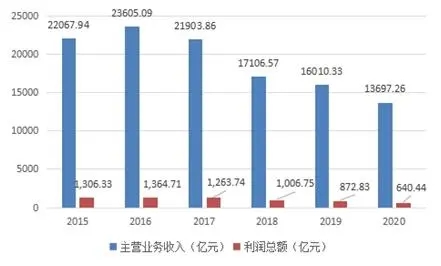 永乐国际·F66(中国游)官方网站