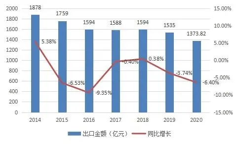 永乐国际·F66(中国游)官方网站