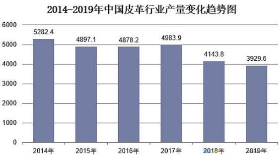 永乐国际·F66(中国游)官方网站