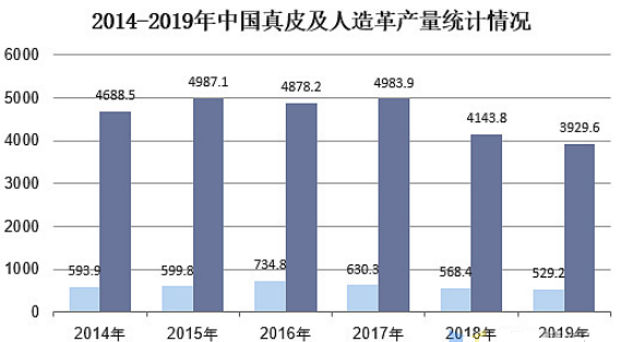 永乐国际·F66(中国游)官方网站