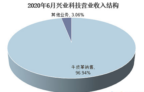 永乐国际·F66(中国游)官方网站