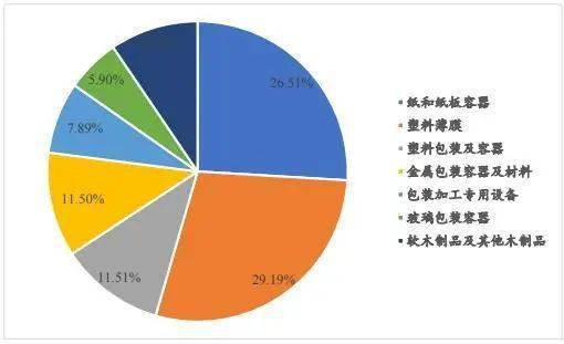 永乐国际·F66(中国游)官方网站