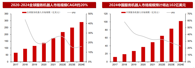 永乐国际·F66(中国游)官方网站