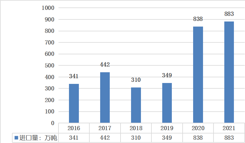 永乐国际·F66(中国游)官方网站