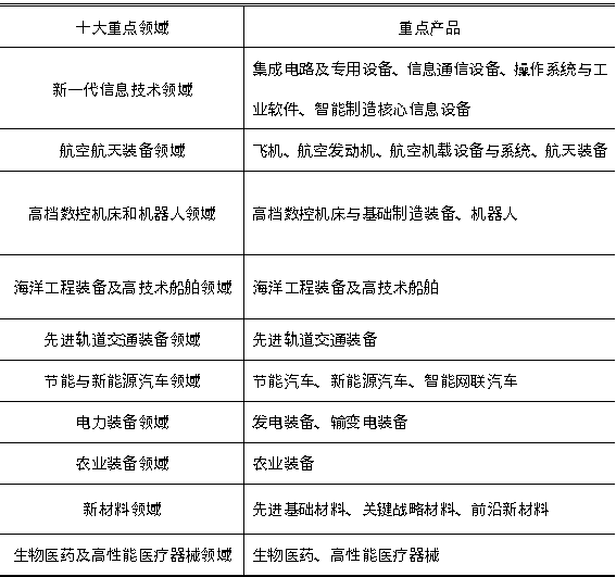 永乐国际·F66(中国游)官方网站