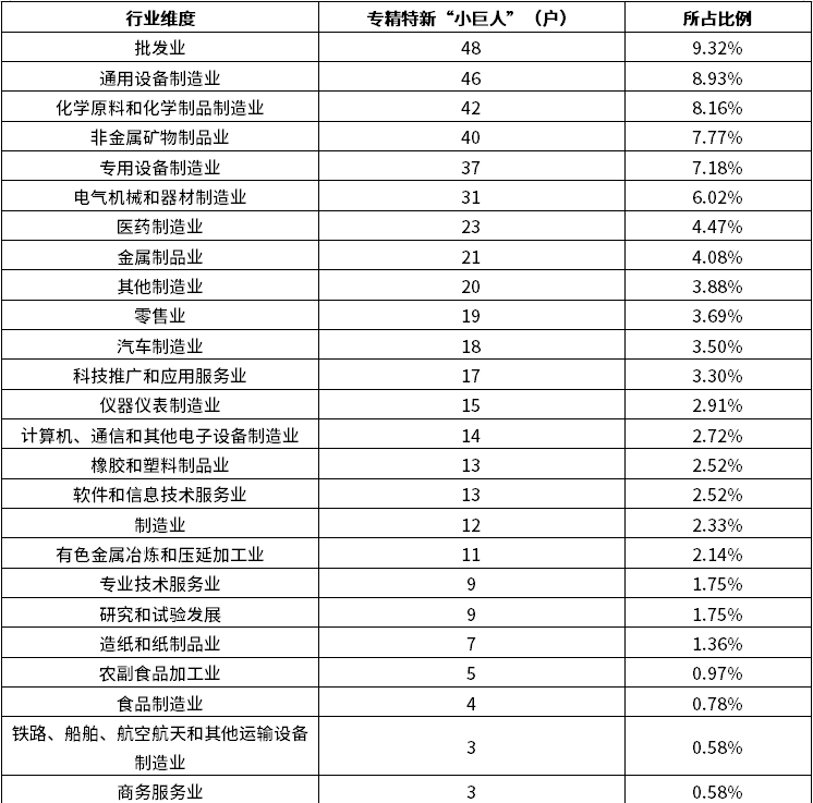 永乐国际·F66(中国游)官方网站