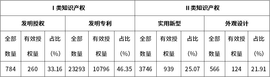 永乐国际·F66(中国游)官方网站