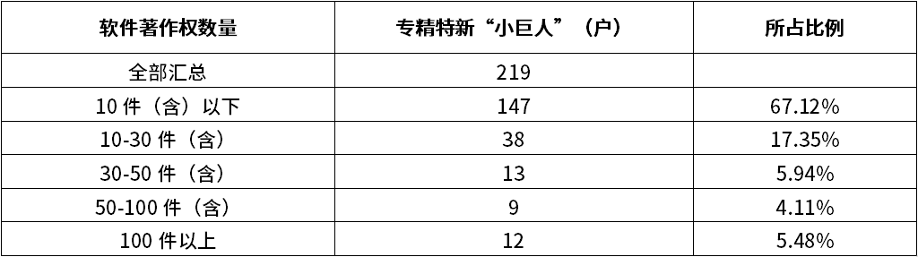 永乐国际·F66(中国游)官方网站