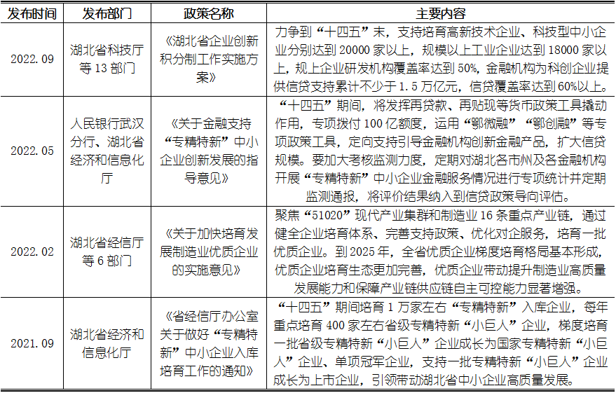 永乐国际·F66(中国游)官方网站