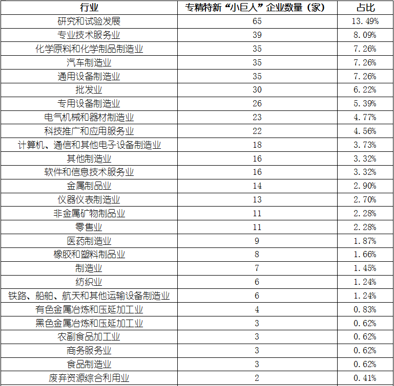 永乐国际·F66(中国游)官方网站