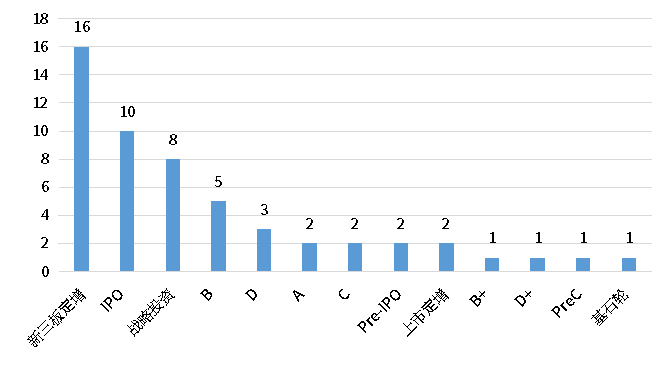 永乐国际·F66(中国游)官方网站