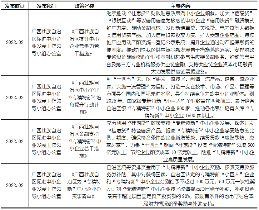 永乐国际·F66(中国游)官方网站