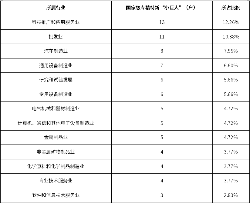 永乐国际·F66(中国游)官方网站