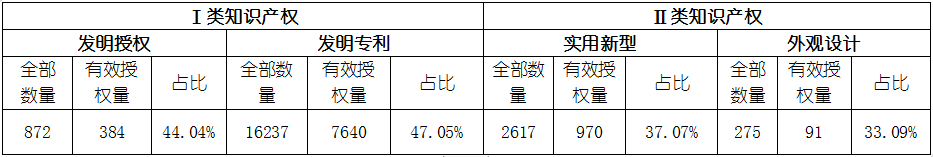 永乐国际·F66(中国游)官方网站